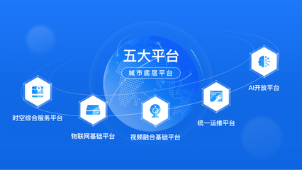 與擎標(biāo)同行 | 鄭州航空港智慧互聯(lián)科技通過(guò)CMMI能力評(píng)估