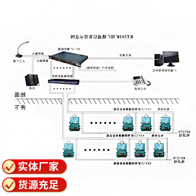 收發(fā)短信的設(shè)備與信息咨詢服務(wù) 連接與賦能