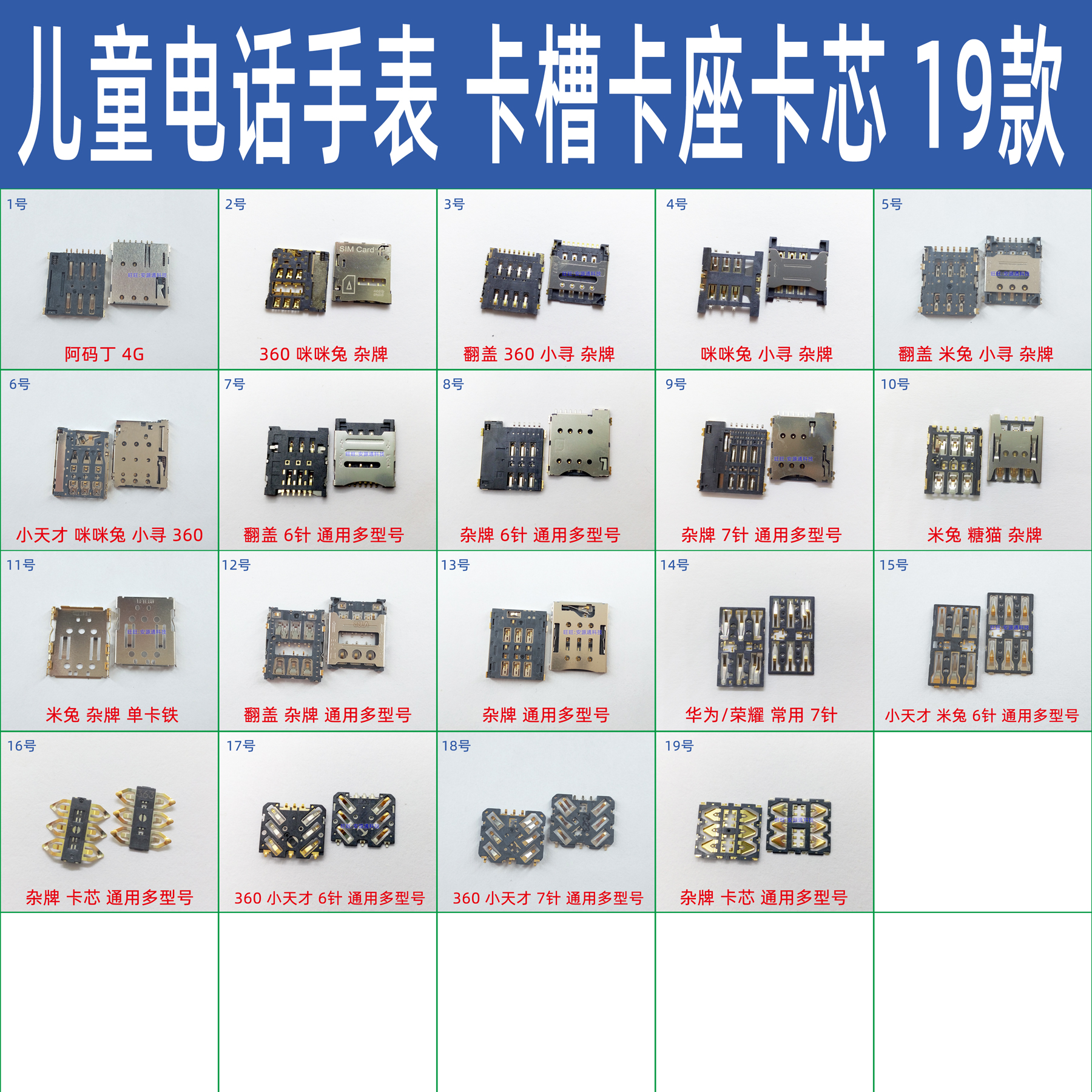 《華為ASN（NIK通用通用SIM替換接選用之專守判底及易亂關(guān)注選購維修實(shí)錄》